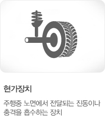 현가장치 - 주행중 노면에서 전달되는 진동이나 충격을 흡수하는 장치