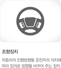 조향장치 - 자동차의 진행방향을 운전자의 의지에 따라 임의로 방향을 바꾸어 주는 장치